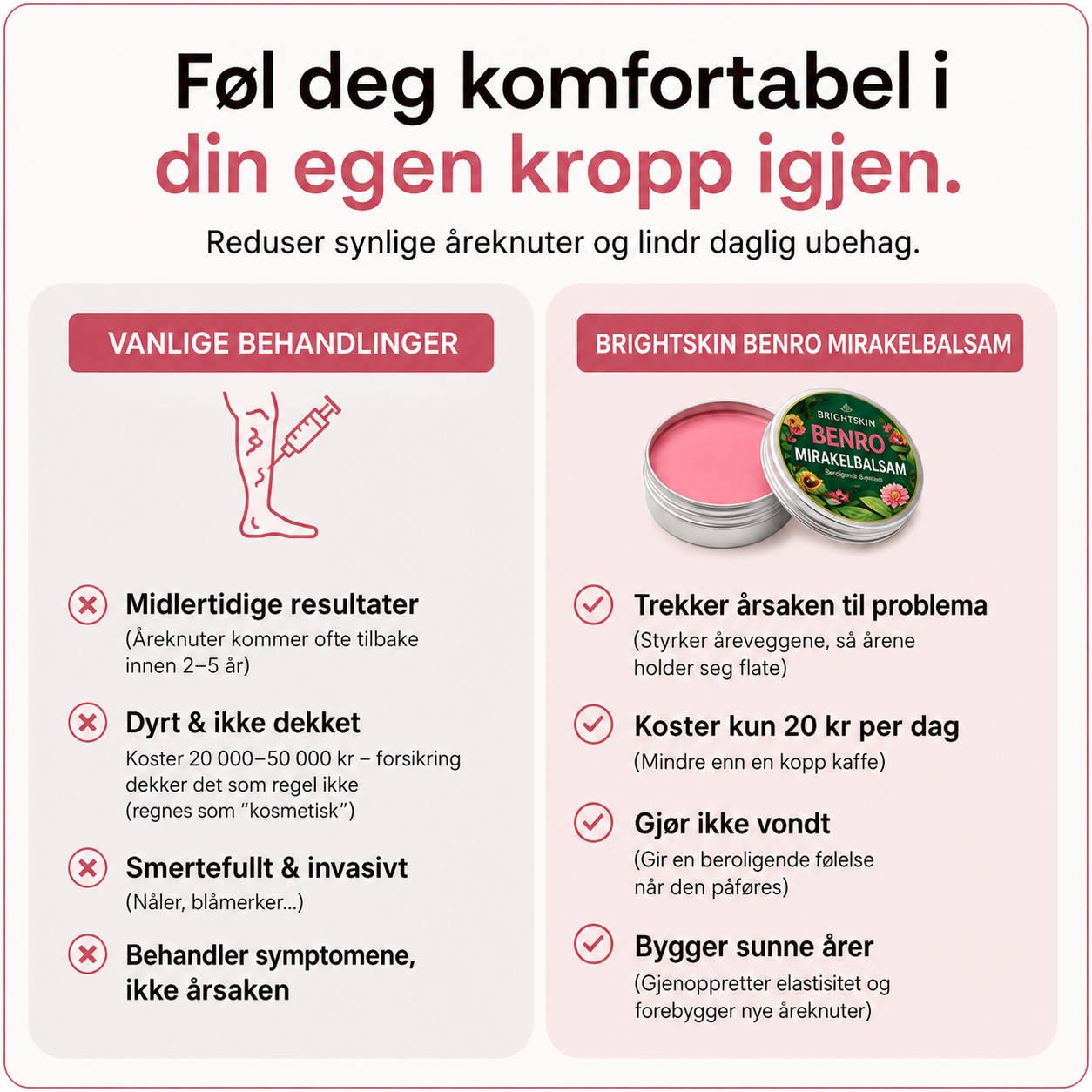 Brightskin Benro - En lettere følelse etter lange dager.
